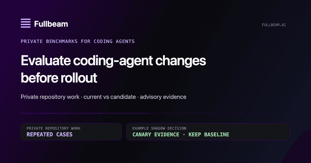 Cover Image for DeepSeek made every agent capability replaceable. That makes the stack the unit of evaluation.